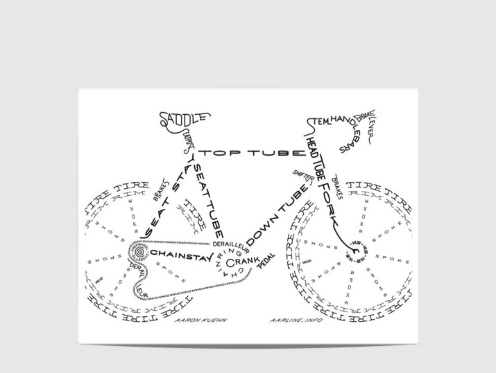 Bicycle Poetry